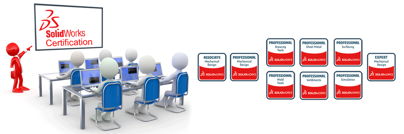 solidworks certifications