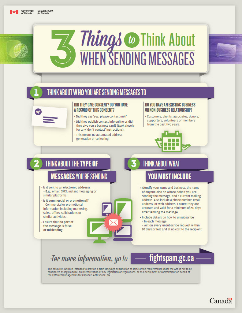 Canada Has a New Spam Law, What Should You Do? Canada Has a New Spam Law, What Should You Do?